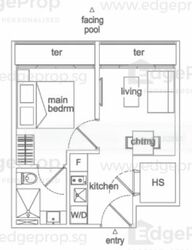 RV Edge (D10), Apartment #523077991